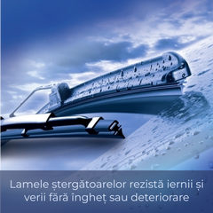 Ștergătoare de calitate PREMIUM - Rainaway