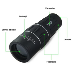 Monocular FullVision