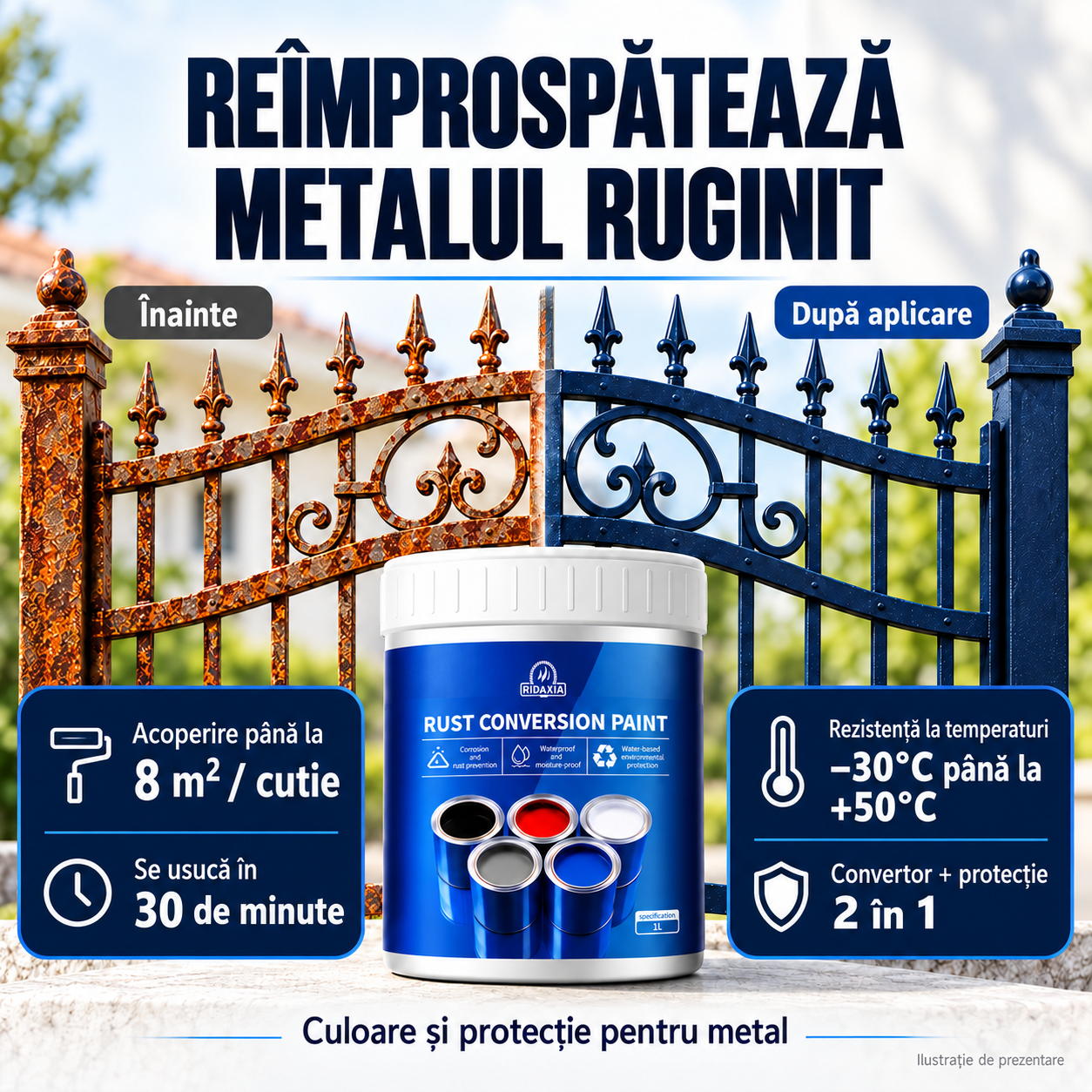 Ilustrație: metal ruginit și aspect după aplicare. Până la 8 m² / cutie, uscare în 30 de minute, rezistență de la −30°C până la +50°C.