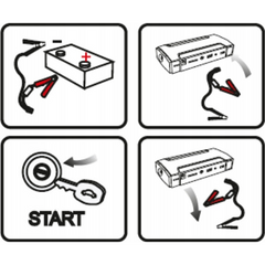 Kit Pornire Auto & Powerbank Portabil 12V