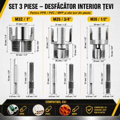 Set pentru filetarea țevilor PPR 20/25/32 mm