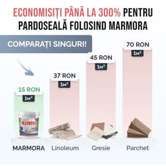 Marmora - Acoperire epoxidică pentru podea