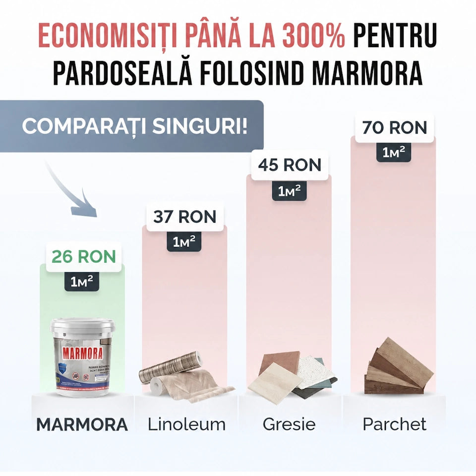 Marmora - Acoperire epoxidică pentru podea